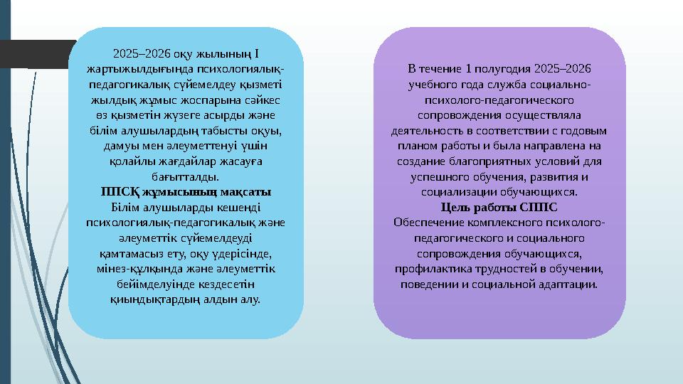 В течение 1 полугодия 2025–2026 учебного года служба социально- психолого-педагогического сопровождения осуществ