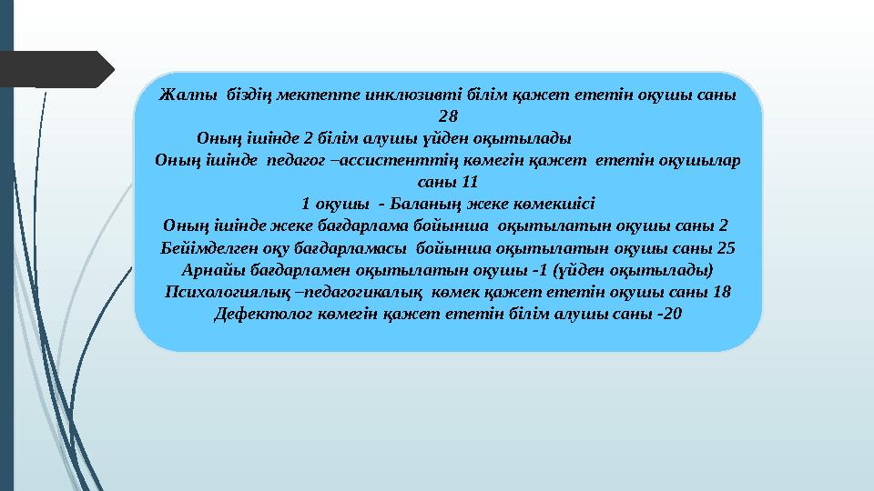 Жалпы біздің мектепте инклюзивті білім қажет ететін оқушы саны 28 Оның ішінде 2 білім алушы үйден оқытылады