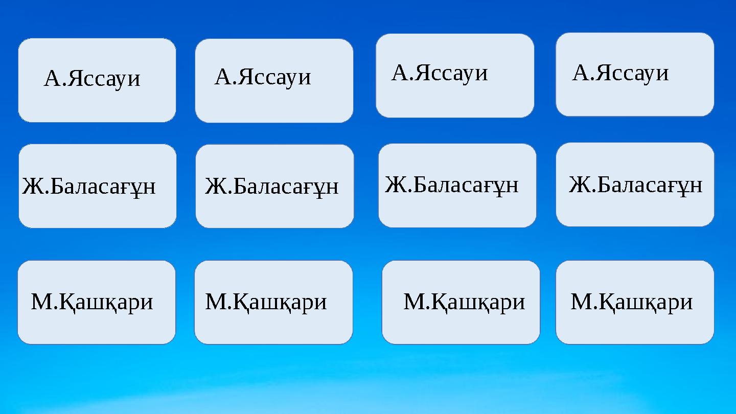 А.Яссауи А.Яссауи А.Яссауи А.Яссауи Ж.БаласағұнЖ.БаласағұнЖ.Баласағұн Ж.Баласағұн М.Қашқари М.Қашқари М.ҚашқариМ.Қашқари