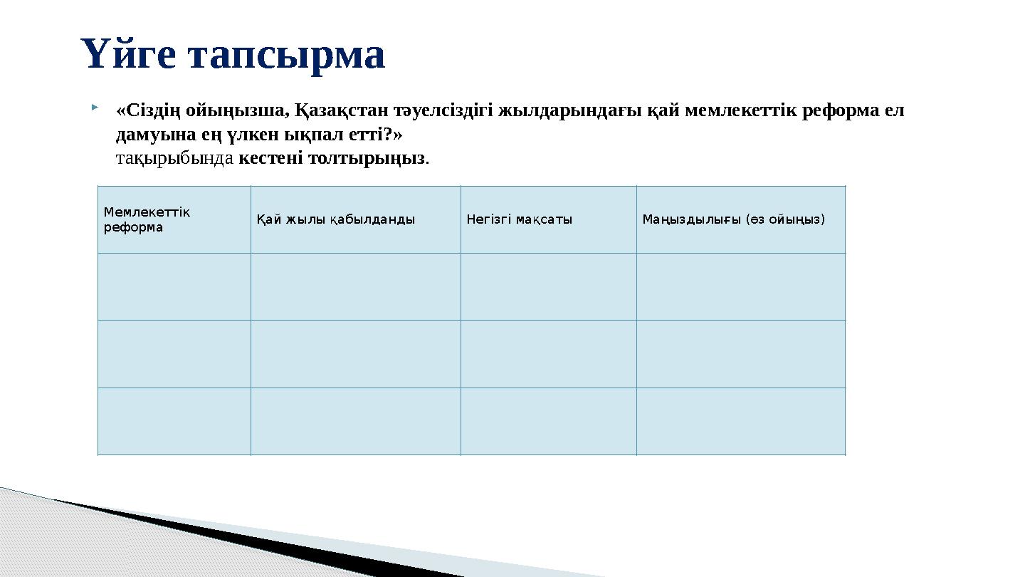 «Сіздің ойыңызша, Қазақстан тәуелсіздігі жылдарындағы қай мемлекеттік реформа ел дамуына ең үлкен ықпал етті?» тақырыбында