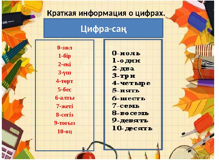 0-нөл 1-бір 2-екі 3-үш 4-төрт 5-бес 6-алты 7-жеті 8-сегіз 9-тоғыз 10-оң Краткая информация о цифрах. Цифра-саң