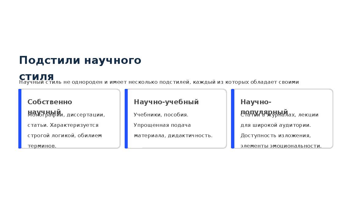 Подстили научного стиля Научный стиль не однороден и имеет несколько подстилей, каждый из которых обладает своими особенностям