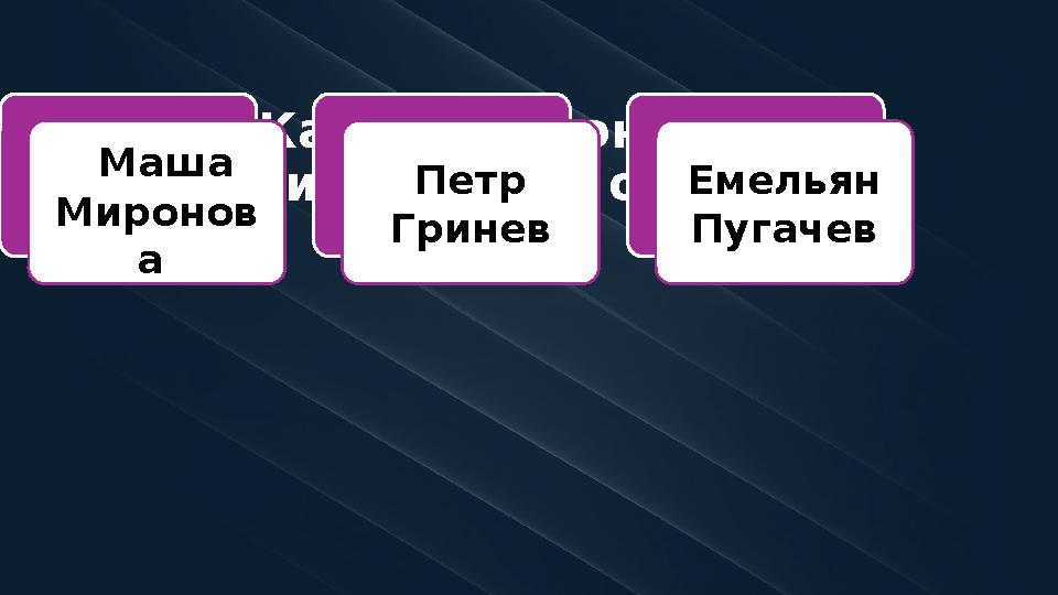 10. Какой персонаж книги сочинял стихи о любви? Маша Миронов а Петр Гринев Емельян Пугачев