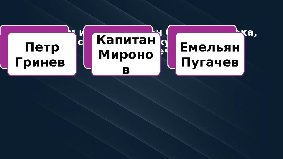 6. О ком идёт речь: «он был лет сорока, росту среднего, худощав и широкоплеч»?Петр Гринев Капитан Мироно в Емельян Пугач
