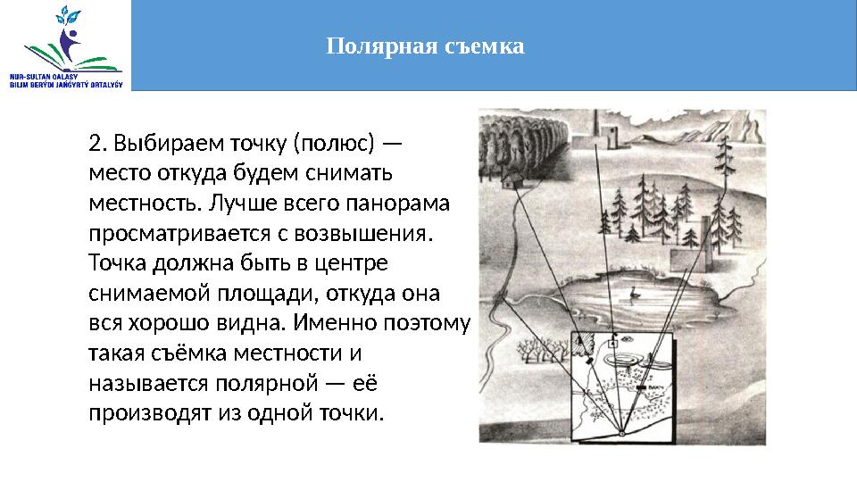 Полярная съемка ​ ​ ​ 2. Выбираем точку (полюс) — место откуда будем снимать местность. Лучше всего панорама просматривается