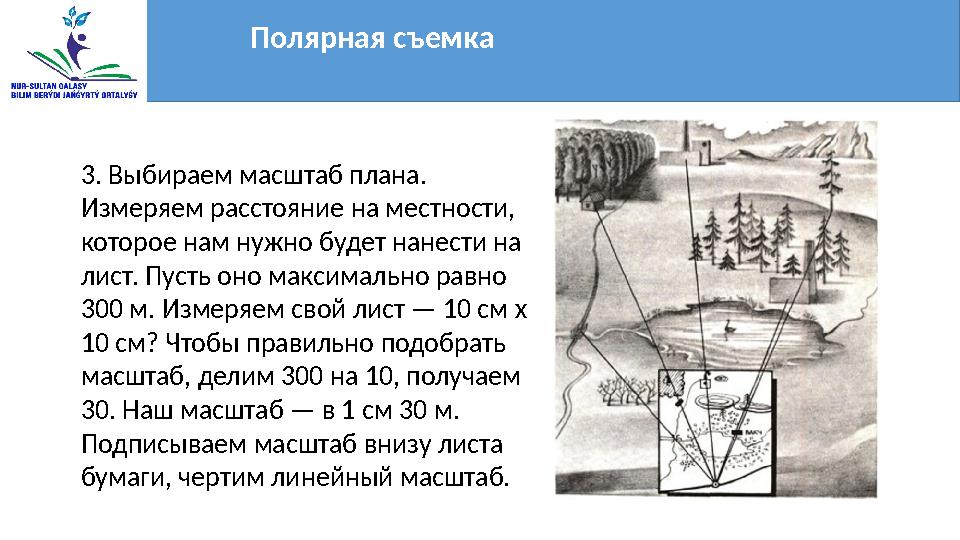 Полярная съемка 3. Выбираем масштаб плана. Измеряем расстояние на местности, которое нам нужно будет нанести на лист. Пусть