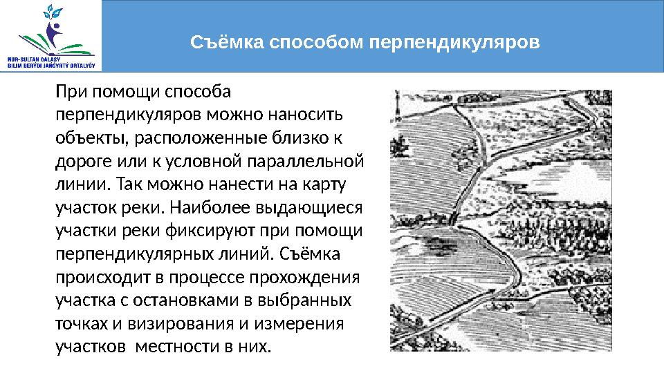 Съёмка способом перпендикуляров При помощи способа перпендикуляров можно наносить объекты, расположенные близко к дороге или