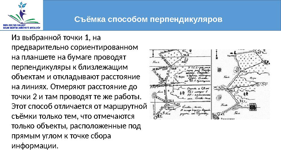 Съёмка способом перпендикуляров Из выбранной точки 1, на предварительно сориентированном на планшете на бумаге проводят перп