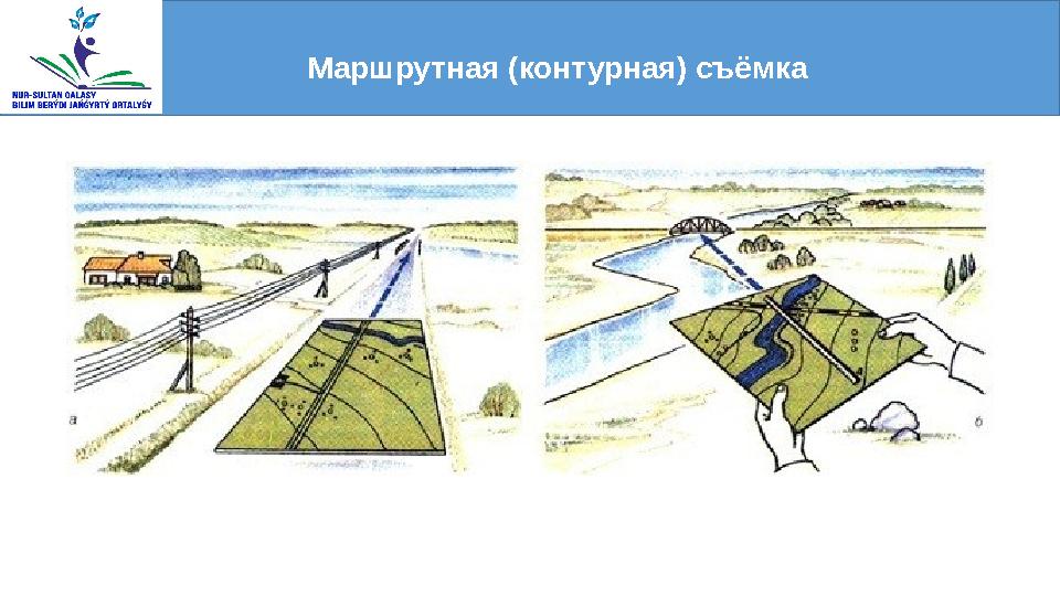 Маршрутная (контурная) съёмка