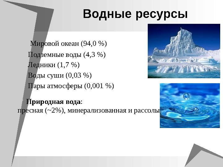 Водные ресурсы  Мировой океан (94,0 %)  Подземные воды (4,3 %)  Ледники (1,7 %)  Воды суши (0,03 %)  Пары атмосферы (0,0