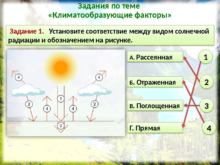 Задания по теме «Климатообразующие факторы» Задание 1. Установите соответствие между видом солнечной радиации и обозначени