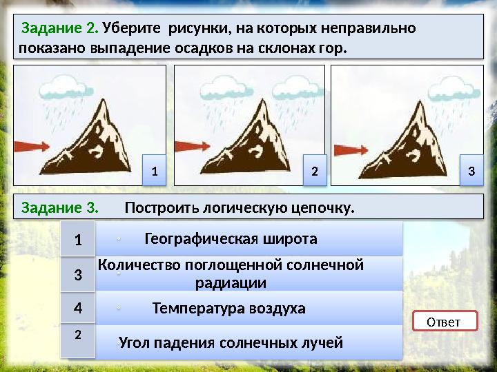 Задание 2. Уберите рисунки, на которых неправильно показано выпадение осадков на склонах гор. 1 2 3 Задание 3.