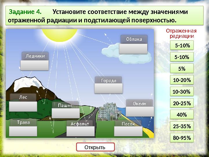 5% 25-35% 80-95% 10-20% 10-30% 20-25% 5-10% 5-10% 40% 5-10% Задание 4. Установите соответствие между значениями отр
