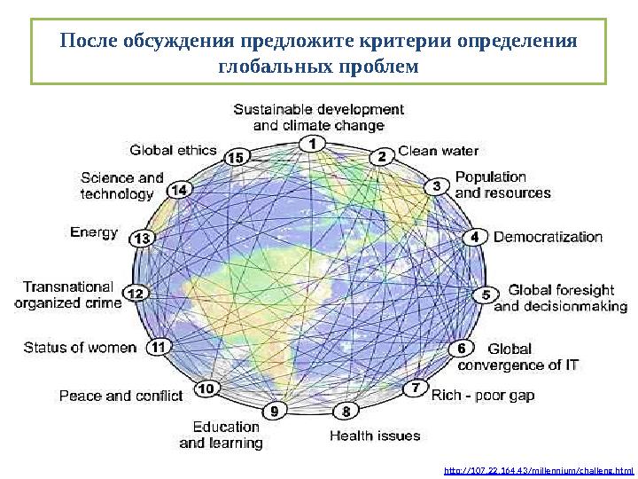 http://107.22.164.43/millennium/challeng.html После обсуждения предложите критерии определения глобальных проблем