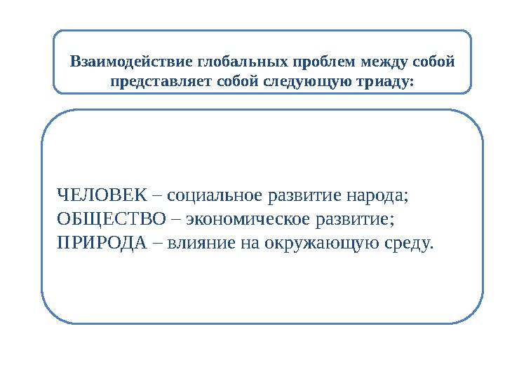 Взаимодействие глобальных проблем между собой представляет собой следующую триаду: ЧЕЛОВЕК – социальное развитие народа; ОБЩЕСТ