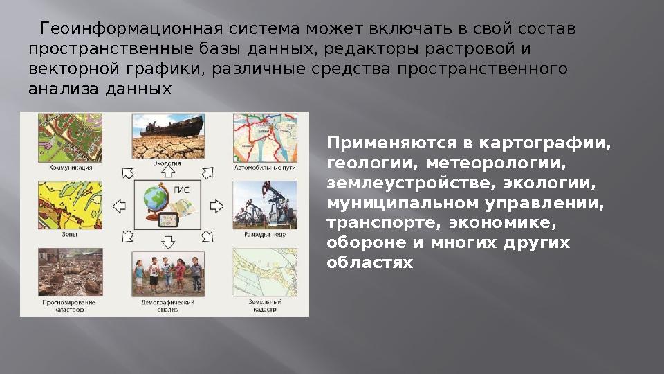 Применяются в картографии, геологии, метеорологии, землеустройстве, экологии, муниципальном управлении, транспорте, экономик