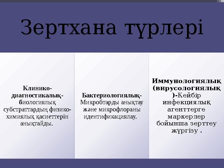 Зертхана түрлері Клинико- диагностикалық- биологиялық субстраттардың физико- химиялық қасиеттерін анықта