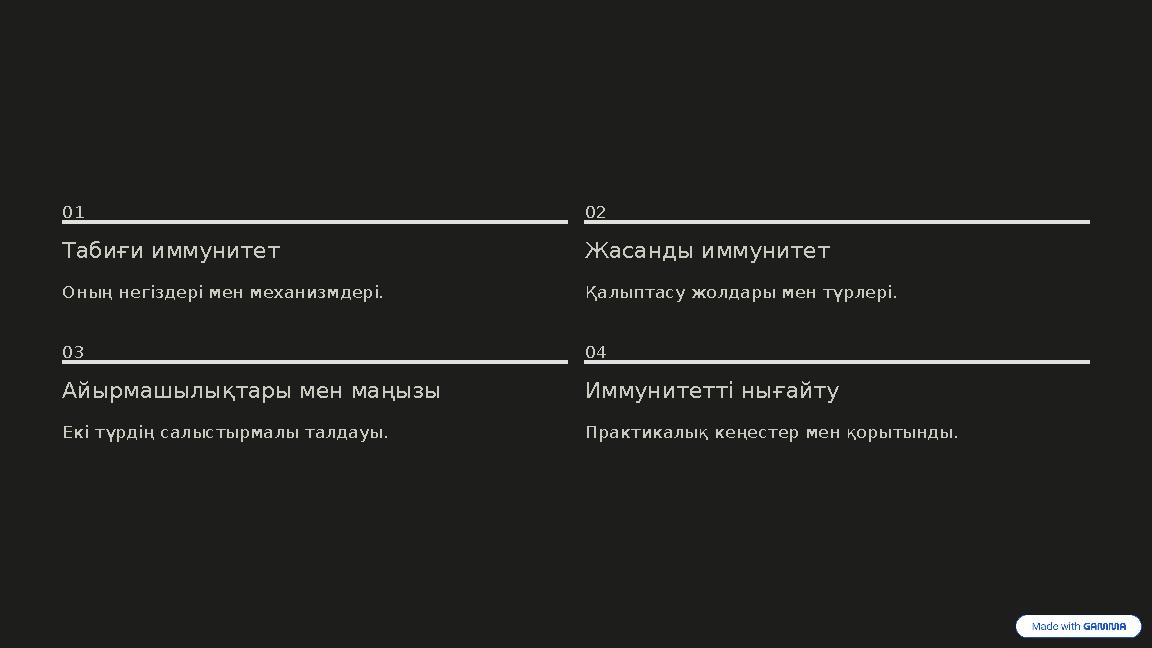 01 Табиғи иммунитет Оның негіздері мен механизмдері. 02 Жасанды иммунитет Қалыптасу жолдары мен түрлері. 03 Айырмашылықтары мен