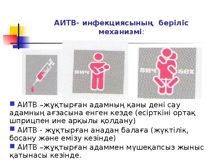 АИТВ- инфекциясының беріліс механизмі:  АИТВ –жұқтырған адамның қаны дені сау адамның ағзасына енген кезде (есірткіні ортақ