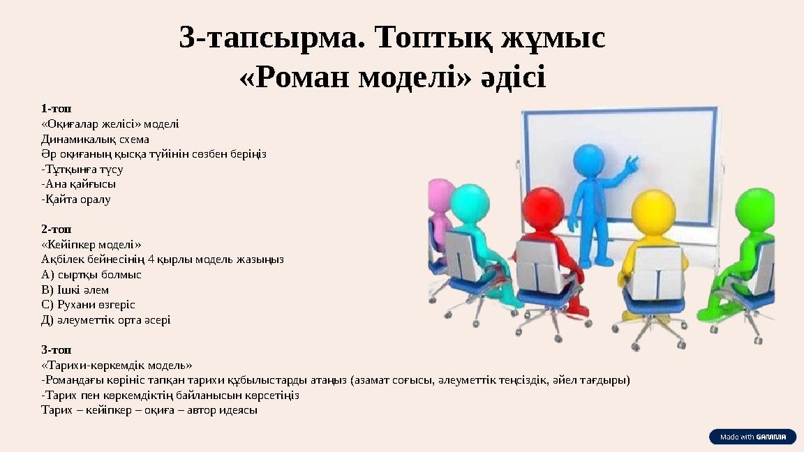 1-топ «Оқиғалар желісі» моделі Динамикалық схема Әр оқиғаның қысқа түйінін сөзбен беріңіз -Тұтқынға түсу -Ана қайғысы -Қайта ор