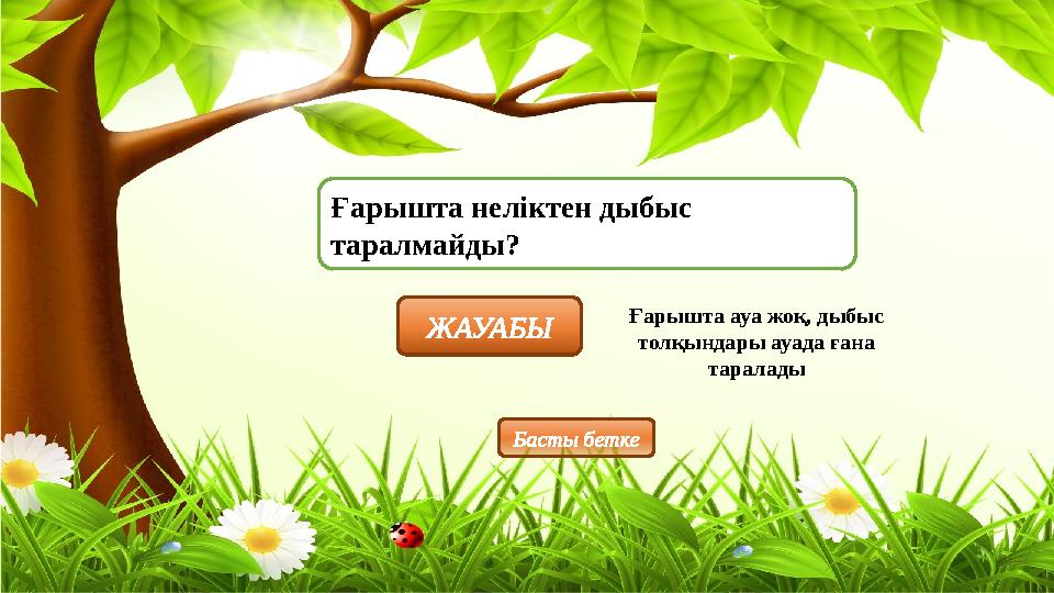 Ғарышта неліктен дыбыс таралмайды? ЖАУАБЫ Ғарышта ауа жоқ, дыбыс толқындары ауада ғана таралады Басты бетке