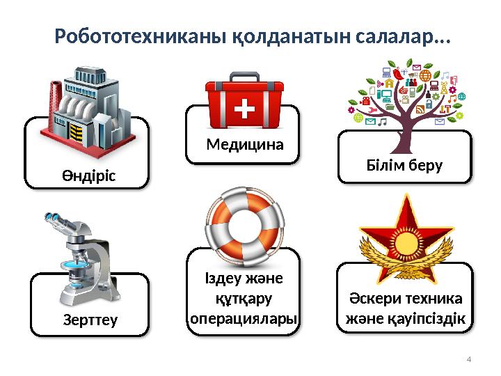 4 Робототехниканы қолданатын салалар... Өндіріс Зерттеу Іздеу және құтқару операциялары Білім беру Медицина Әскери техни