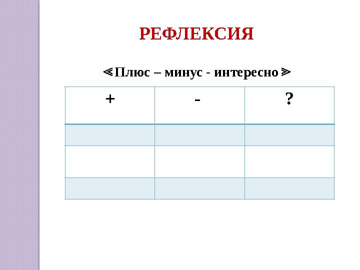 РЕФЛЕКСИЯ ≪Плюс – минус - интересно ≫ + - ?