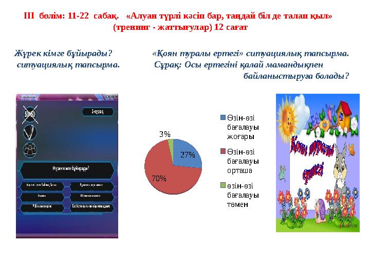 ІІІ бөлім: 11-22 сабақ. «Алуан түрлі кәсіп бар, таңдай біл де талап қыл» (тренинг - жаттығулар) 12 сағат Жүрек кімге бұй