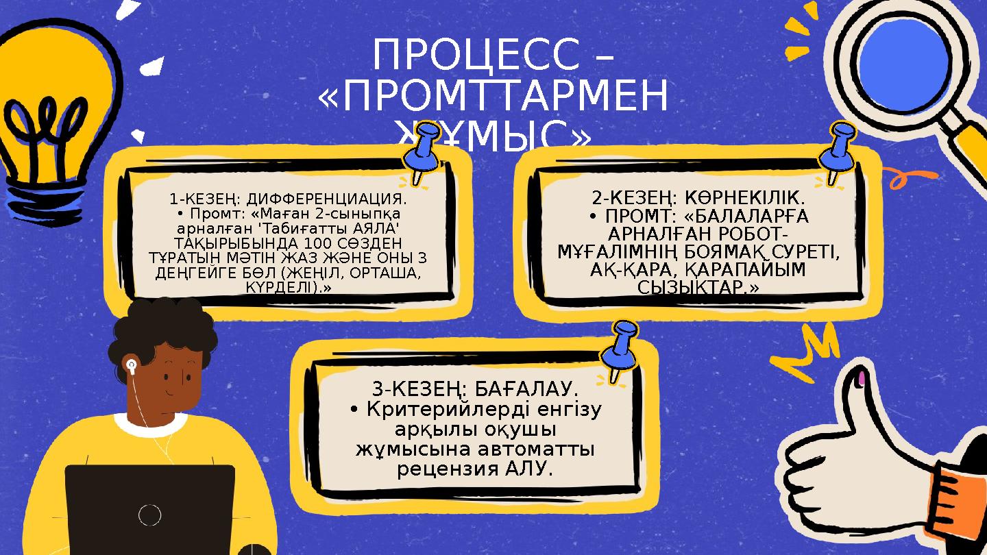ПРОЦЕСС – «ПРОМТТАРМЕН ЖҰМЫС» 1-КЕЗЕҢ: ДИФФЕРЕНЦИАЦИЯ. • Промт: «Маған 2-сыныпқа арналған 'Табиғатты АЯЛА' ТАҚЫРЫБЫНДА 100 С