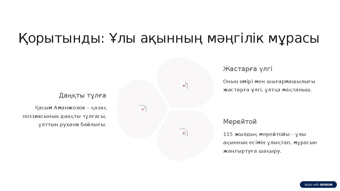 Қорытынды: Ұлы ақынның мәңгілік мұрасы Даңқты тұлға Қасым Аманжолов – қазақ поэзиясының даңқты тұлғасы, ұлттың рухани байлығы.