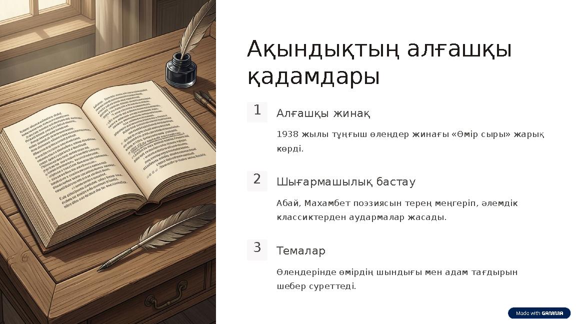 Ақындықтың алғашқы қадамдары 1Алғашқы жинақ 1938 жылы тұңғыш өлеңдер жинағы «Өмір сыры» жарық көрді. 2Шығармашылық бастау Абай