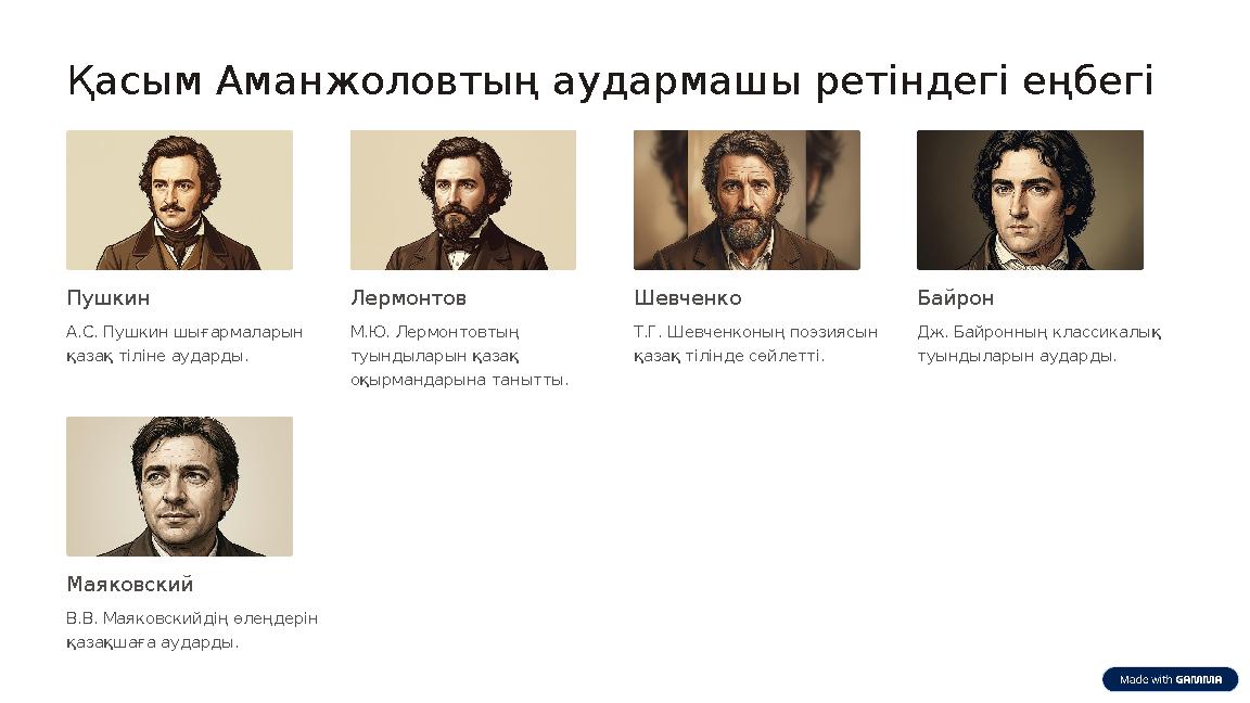 Қасым Аманжоловтың аудармашы ретіндегі еңбегі Пушкин А.С. Пушкин шығармаларын қазақ тіліне аударды. Лермонтов М.Ю. Лермонтовтың