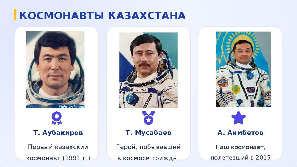 Т. Аубакиров Первый казахский космонавт (1991 г.) Т. Мусабаев Герой, побывавший в космосе трижды. А. Аимбетов Наш космонавт,