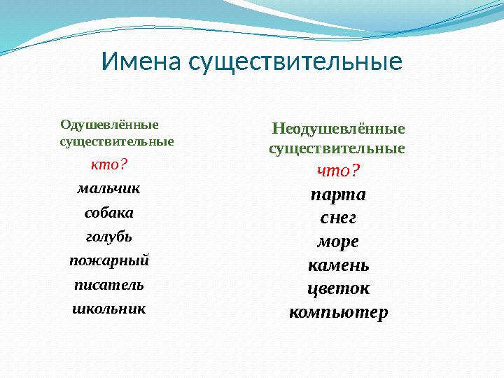 Имена существительные Одушевлённые существительные кто? мальчик собака голубь пожарный писатель школьник Неодушевлённые су
