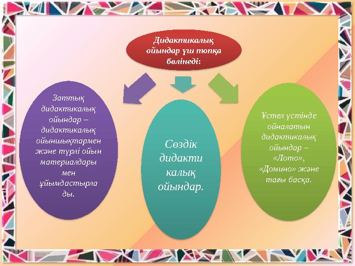 Дидактикалық ойындар үш топқа бөлінеді: Ұстел үстінде ойналатын дидактикалық ойындар – «Лото», «Домино» және тағы басқ
