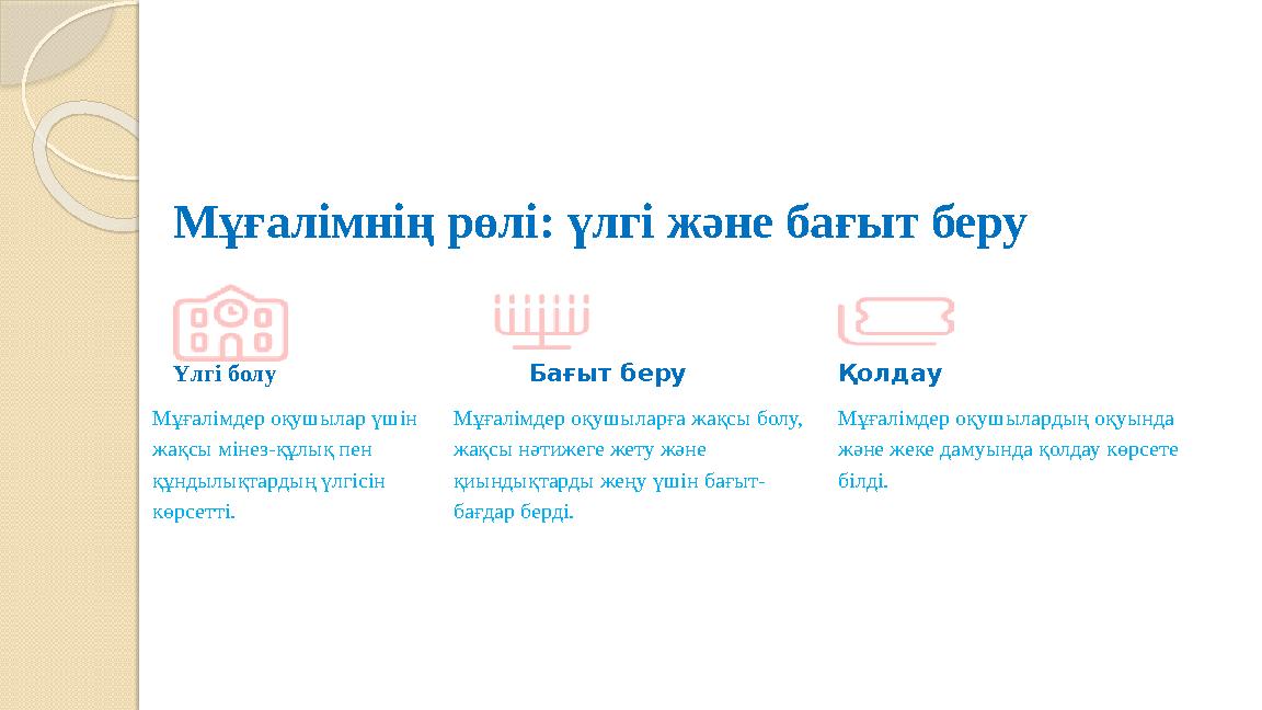Мұғалімнің рөлі: үлгі және бағыт беру Үлгі болу Мұғалімдер оқушылар үшін жақсы мінез-құлық пен құндылықтардың үлгісін көрсетт