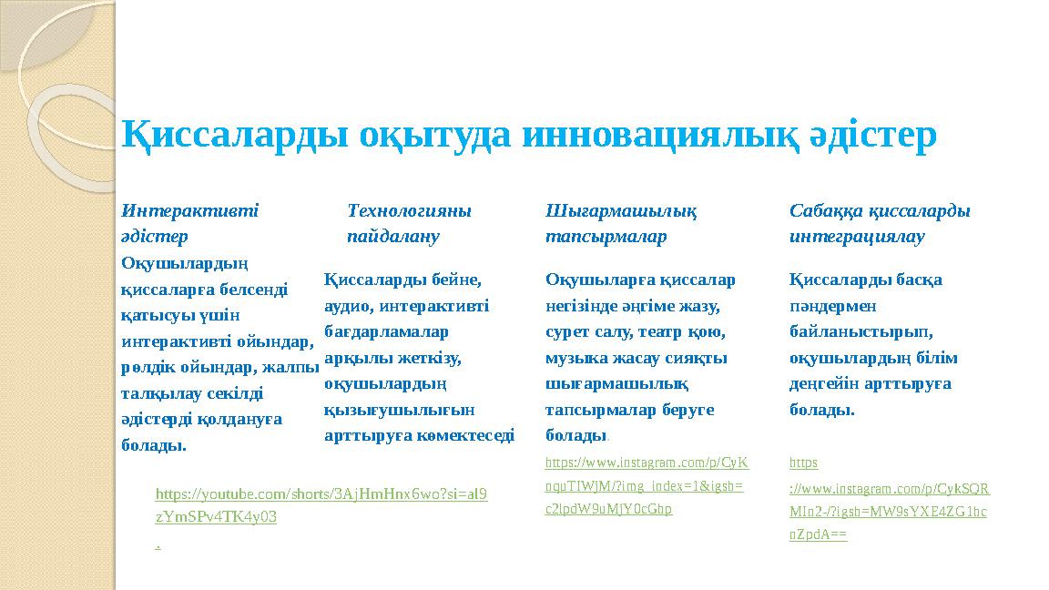 Қиссаларды оқытуда инновациялық әдістер Интерактивті әдістер Оқушылардың қиссаларға белсенді қатысуы үшін интерактивті ойынд