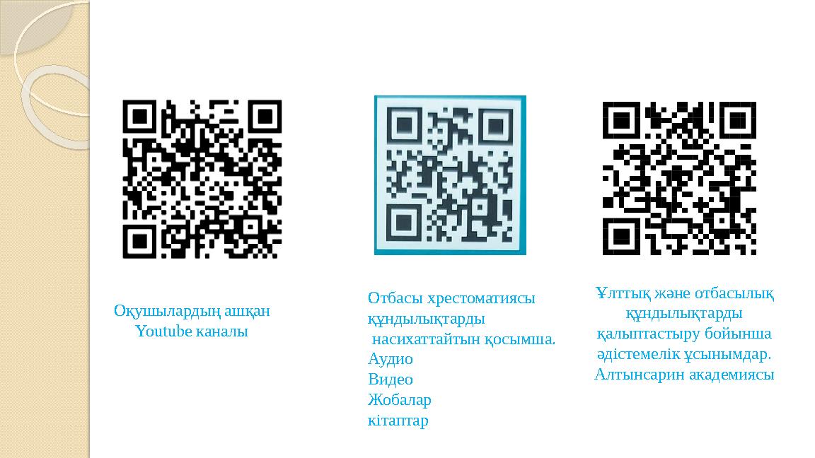 Оқушылардың ашқан Youtube каналы Отбасы хрестоматиясы құндылықтарды насихаттайтын қосымша. Аудио Видео Жобалар кітаптар Ұлтты