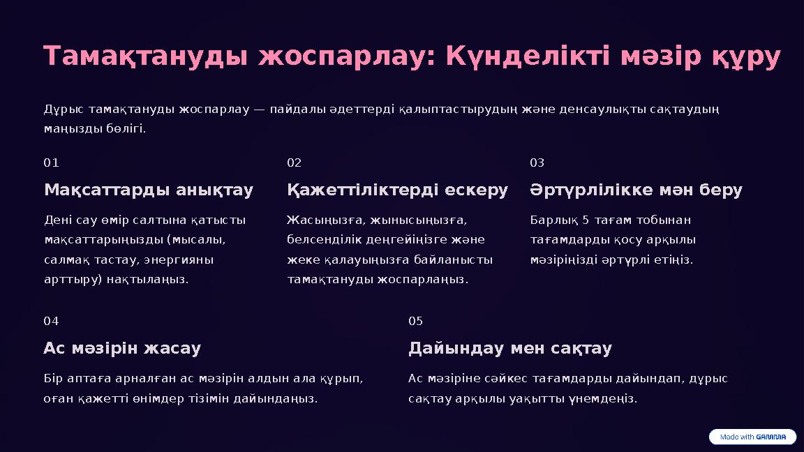 Тамақтануды жоспарлау: Күнделікті мәзір құру Дұрыс тамақтануды жоспарлау — пайдалы әдеттерді қалыптастырудың және денсаулықты са