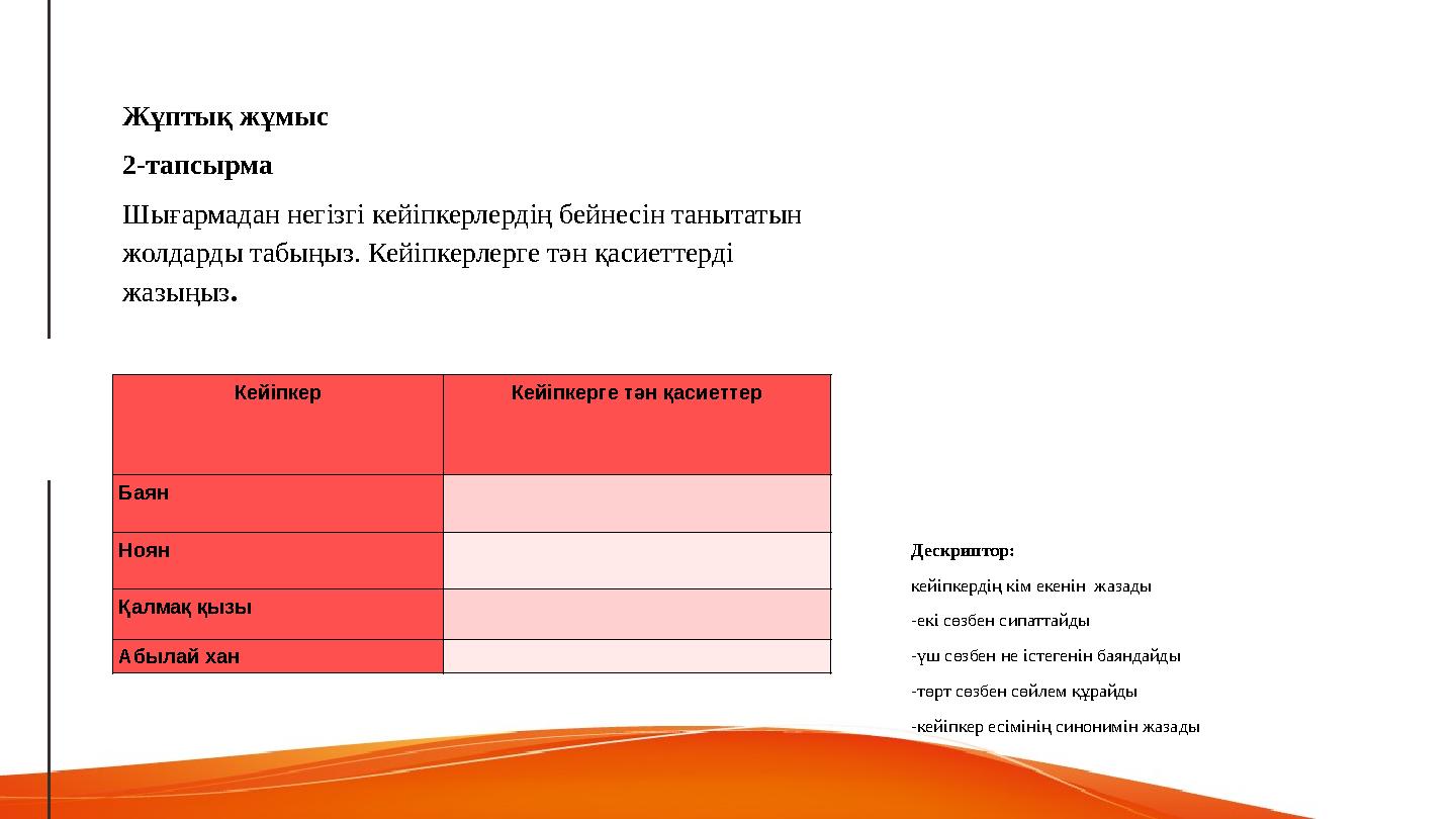 Жұптық жұмыс 2-тапсырма Шығармадан негізгі кейіпкерлердің бейнесін танытатын жолдарды табыңыз. Кейіпкерлерге тән қасиеттерді ж