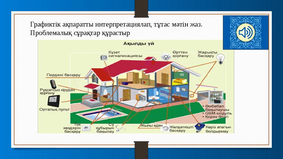 Графиктік ақпаратты интерпретациялап, тұтас мәтін жаз. Проблемалық сұрақтар құрастыр