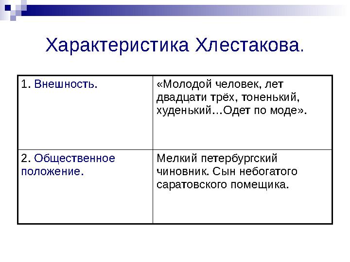 Характеристика Хлестакова. 1. Внешность. «Молодой человек, лет двадцати трёх, тоненький, худенький…Одет по моде». 2. Обществен