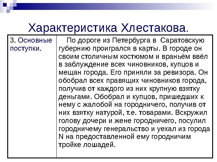 Характеристика Хлестакова. 3. Основные поступки. По дороге из Петербурга в Саратовскую губернию проигрался в карты. В гор