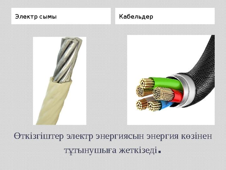 Өткізгіштер электр энергиясын энергия көзінен тұтынушыға жеткізеді. Электр сымы Кабельдер