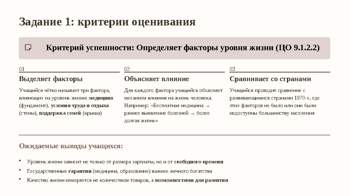 Задание 1: критерии оценивания ✅ Критерий успешности: Определяет факторы уровня жизни (ЦО 9.1.2.2) 01 Выделяет факторы Учащийся