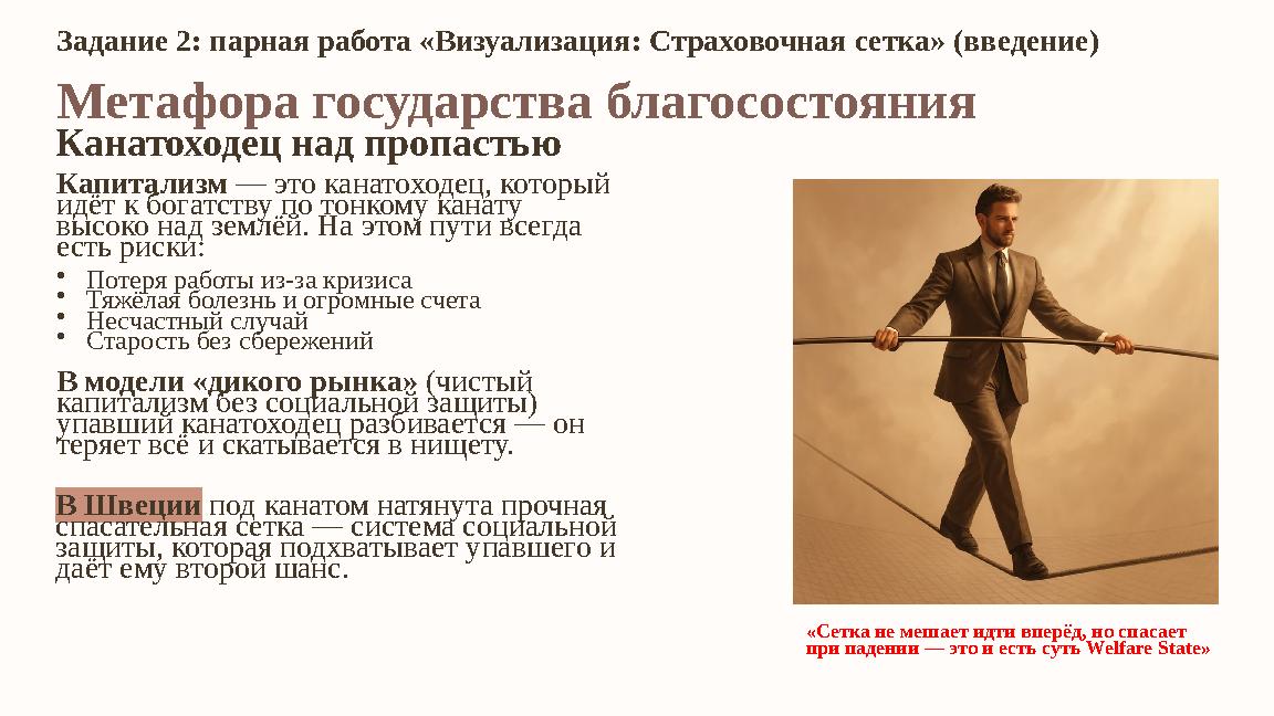 Задание 2: парная работа «Визуализация: Страховочная сетка» (введение) Метафора государства благосостояния Канатоходец над пропа