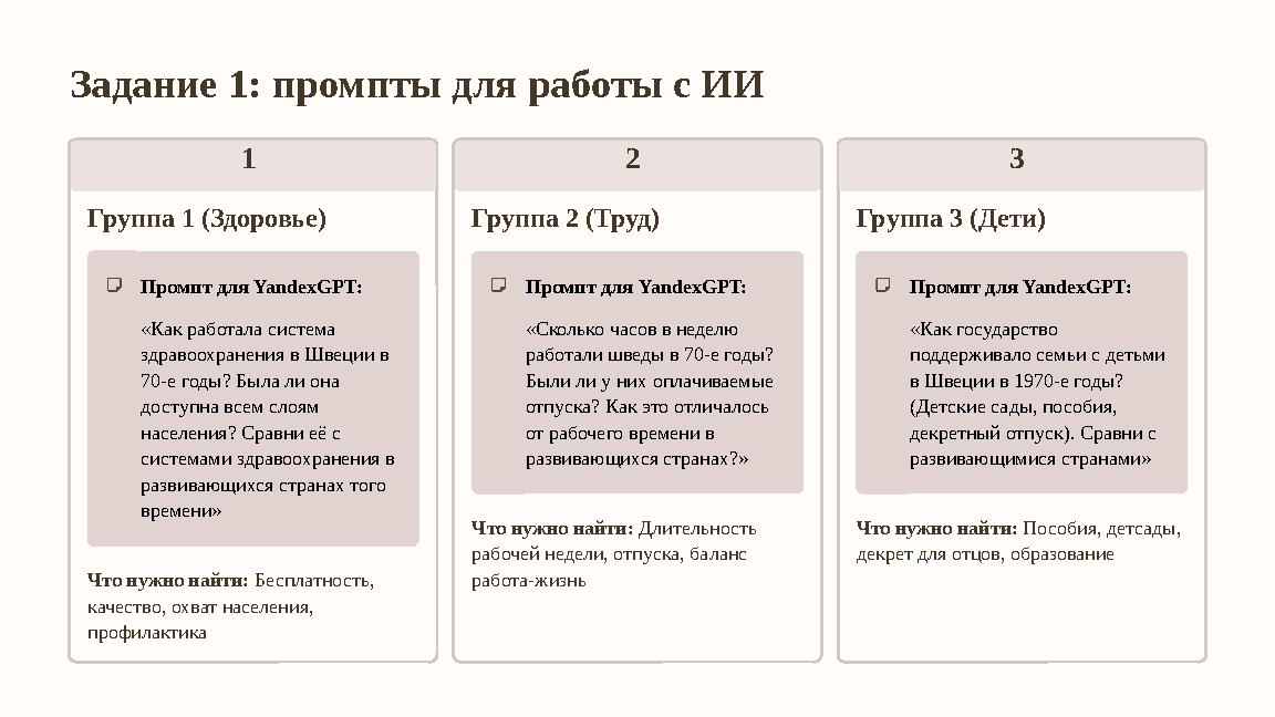 Задание 1: промпты для работы с ИИ 1 Группа 1 (Здоровье) Промпт для YandexGPT: «Как работала система здравоохранения в Швеции в