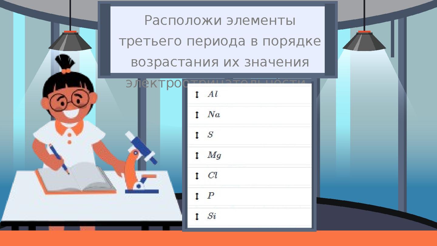 Расположи элементы третьего периода в порядке возрастания их значения электроотрицательности.