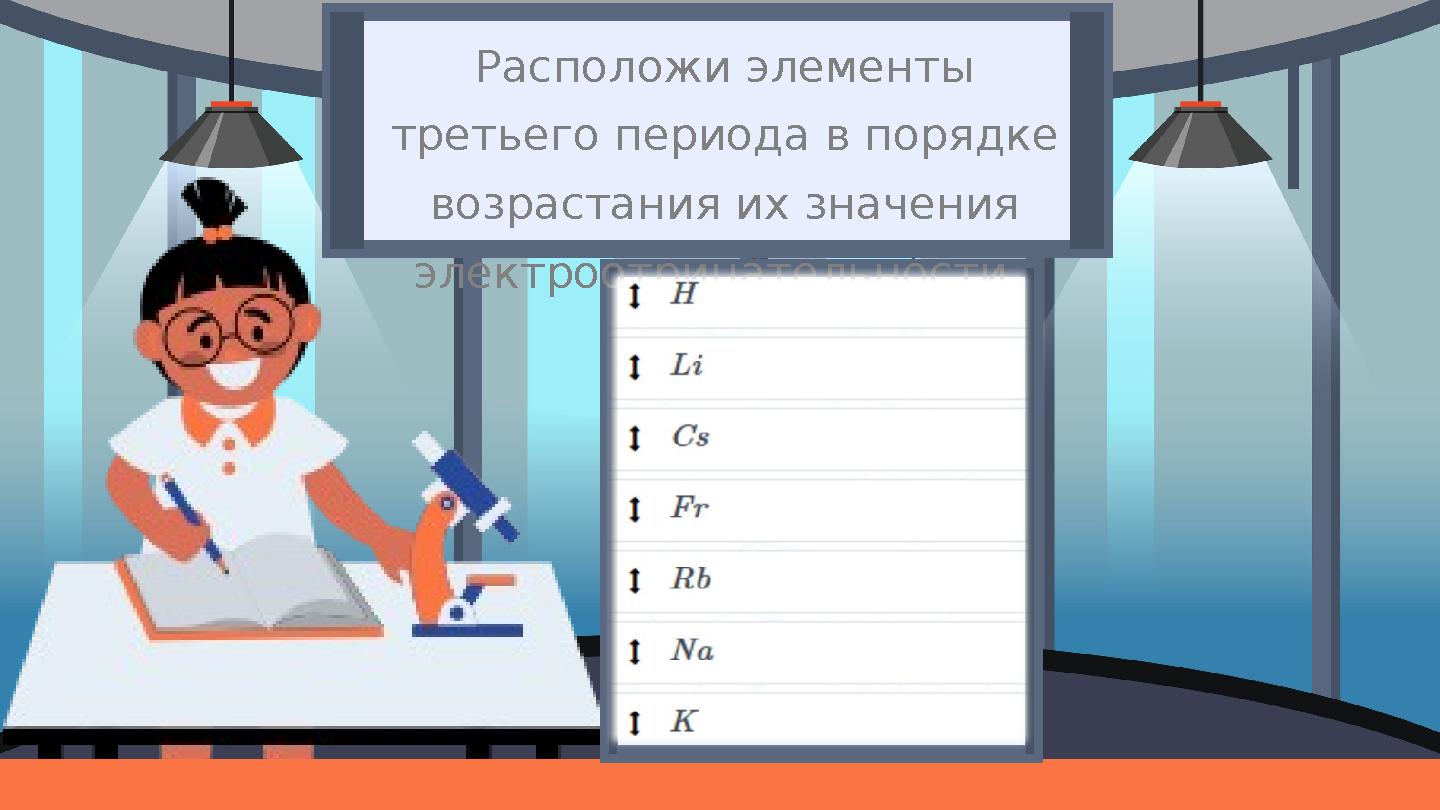 Расположи элементы третьего периода в порядке возрастания их значения электроотрицательности.