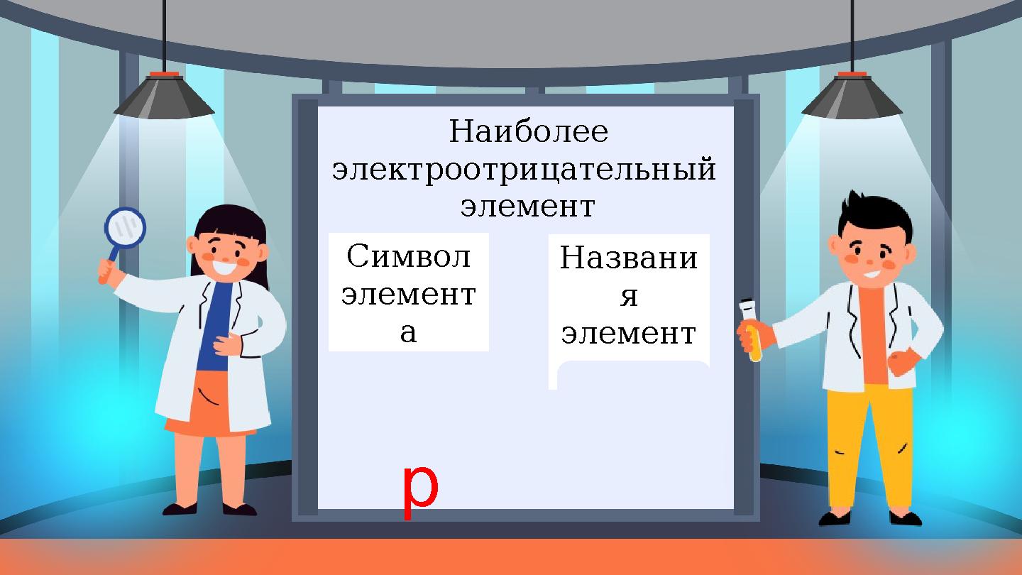 Наиболее электроотрицательный элемент Символ элемент а Названи я элемент а FФто р